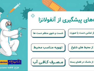 اینفوگرافی/راه‌های پیشگیری از آنفلوآنزا 