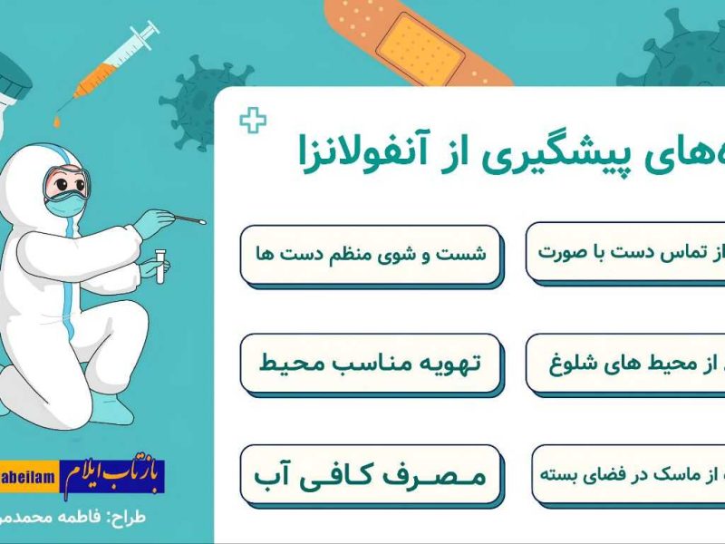 اینفوگرافی/راه‌های پیشگیری از آنفلوآنزا 