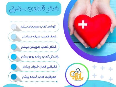 اینفوگرافی/شش قانون سلامتی
