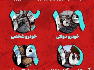 اینفوگرافی/اغتشاشات چند میلیارد به ایلام خسارت زد!؟