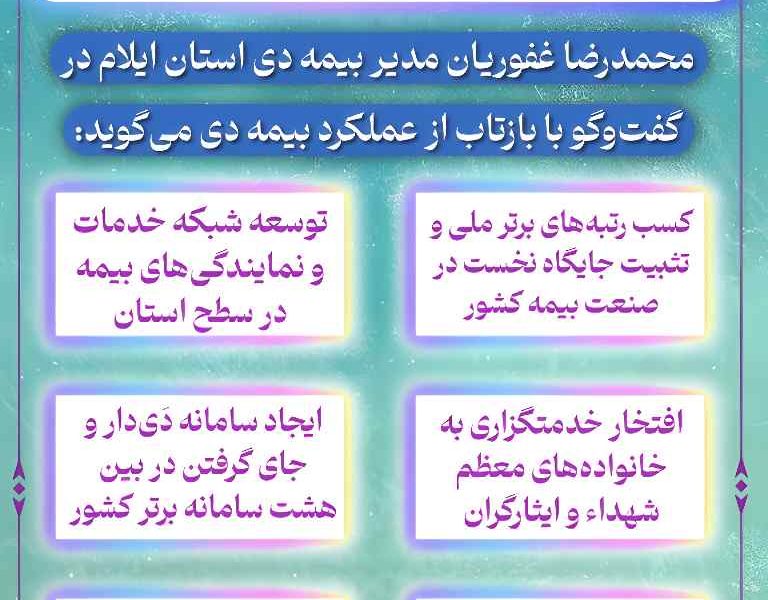 اینفوگرافی/محمدرضا غفوریان مدیر بیمه دی استان ایلام در گفت‌وگو با بازتاب از عملکرد بیمه دی می‌گوید