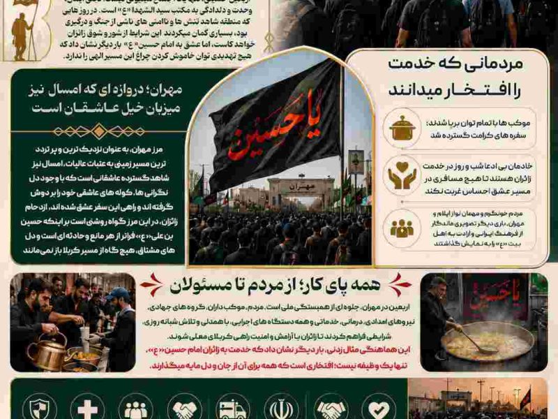 اینفوگرافی/مهران؛ جایی که عشق از هر مرزی عبور می‌کند 