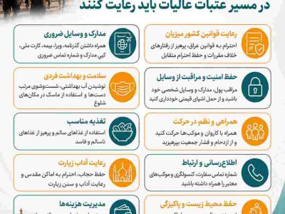 اینفوگرافی/اهم نکاتی که زائران اربعین حسینی در مسیر عتبات عالیات باید رعایت کنند 