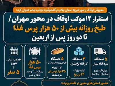 اینفوگرافی/استقرار ۱۲ موکب اوقاف در محور مهران و طبخ روزانه بیش از ۵۰ هزار پرس غذا تا دو روز پس از اربعین
