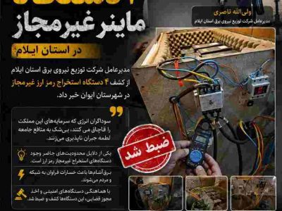 کشف چهار دستگاه ماینر غیرمجاز در ایوان